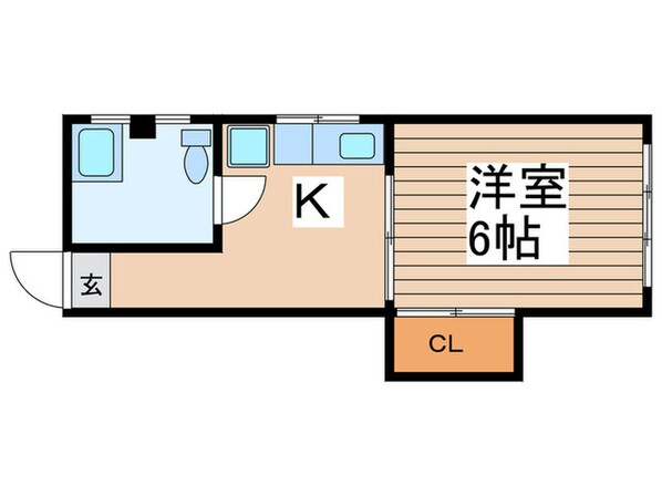 大場コーポの物件間取画像